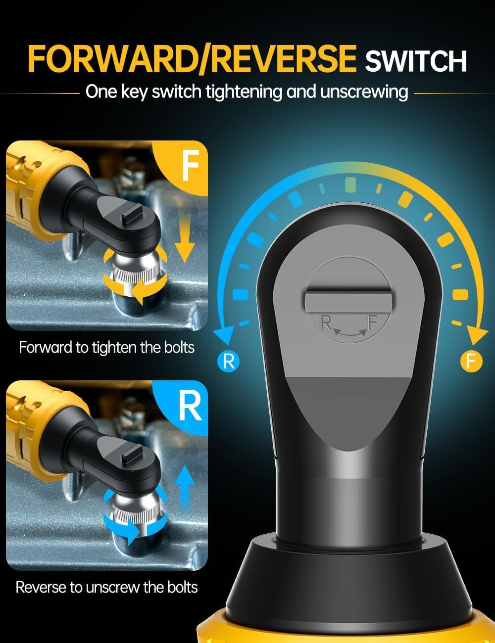 1/2 Inch Cordless Ratchet Wrench, for DEWALT 20V Max Battery, 88Ft-Lbs, 0-400RPM, Electric Ratchet Wrench Set with Variable Speed Trigger, Reinforced Head, R&F Switch, 7 Sockets, 1/2" to 3/8" Adapter