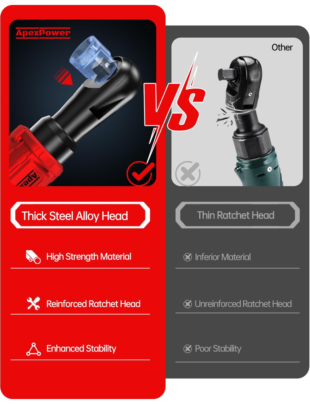 3/8 Inch Cordless Ratchet Wrench, for Milwaukee M18 Battery, 88Ft-Lbs, 0-400RPM, Electric Ratchet Wrench Set with Variable Speed Trigger, Reinforced Head, R&F Switch, 7 Sockets, 3/8" to 1/4" Adapter