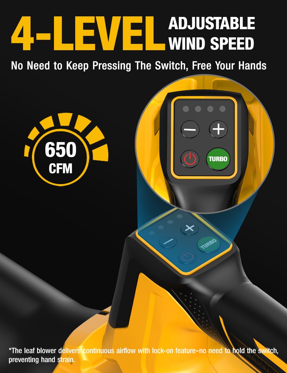 Leaf Blower Cordless for DEWALT 20V Max Battery, 650CFM/160MPH 26000RPM Brushless Motor w/Turbo Mode & 4 Adjustable Speed, Lock-On Switch, Electric Leaf Blower for Lawn Care, Patio and Snow Cleaning