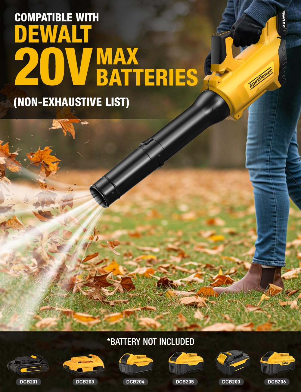 Leaf Blower Cordless for DEWALT 20V Max Battery, 650CFM/160MPH 26000RPM Brushless Motor w/Turbo Mode & 4 Adjustable Speed, Lock-On Switch, Electric Leaf Blower for Lawn Care, Patio and Snow Cleaning