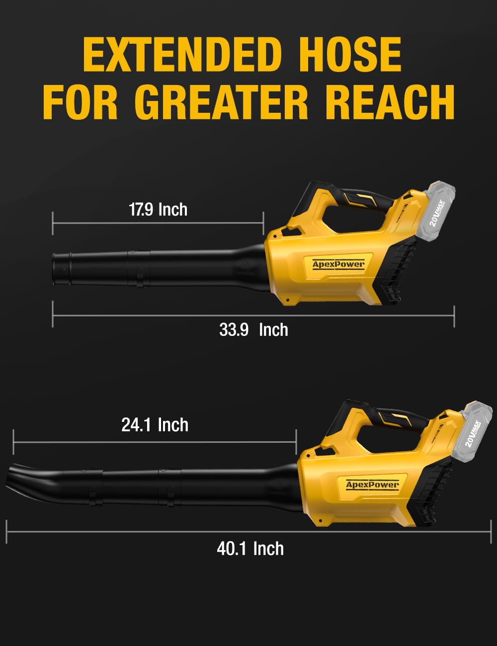 Leaf Blower Cordless for DEWALT 20V Max Battery, 650CFM/160MPH 26000RPM Brushless Motor w/Turbo Mode & 4 Adjustable Speed, Lock-On Switch, Electric Leaf Blower for Lawn Care, Patio and Snow Cleaning