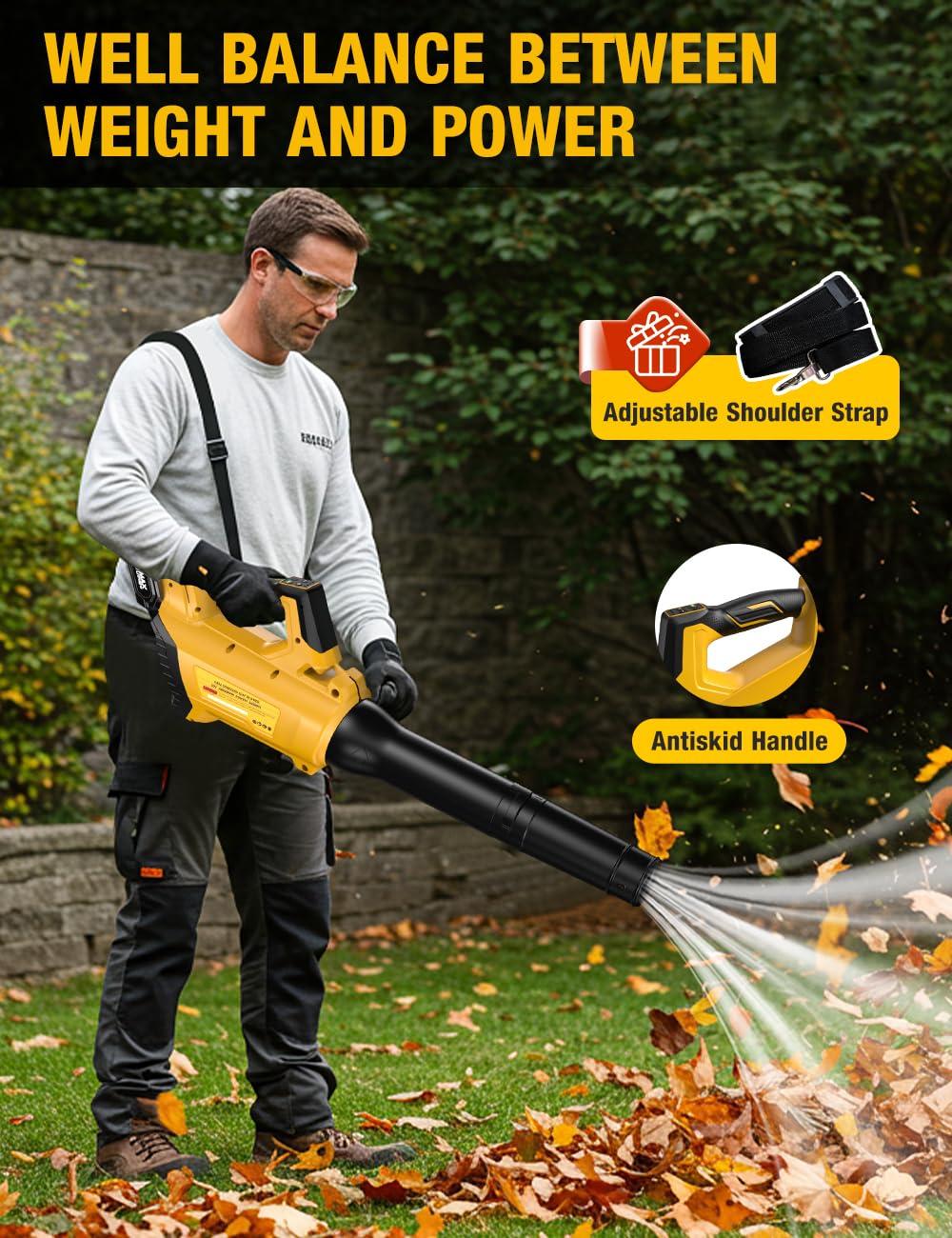 Leaf Blower Cordless for DEWALT 20V Max Battery, 650CFM/160MPH 26000RPM Brushless Motor w/Turbo Mode & 4 Adjustable Speed, Lock-On Switch, Electric Leaf Blower for Lawn Care, Patio and Snow Cleaning