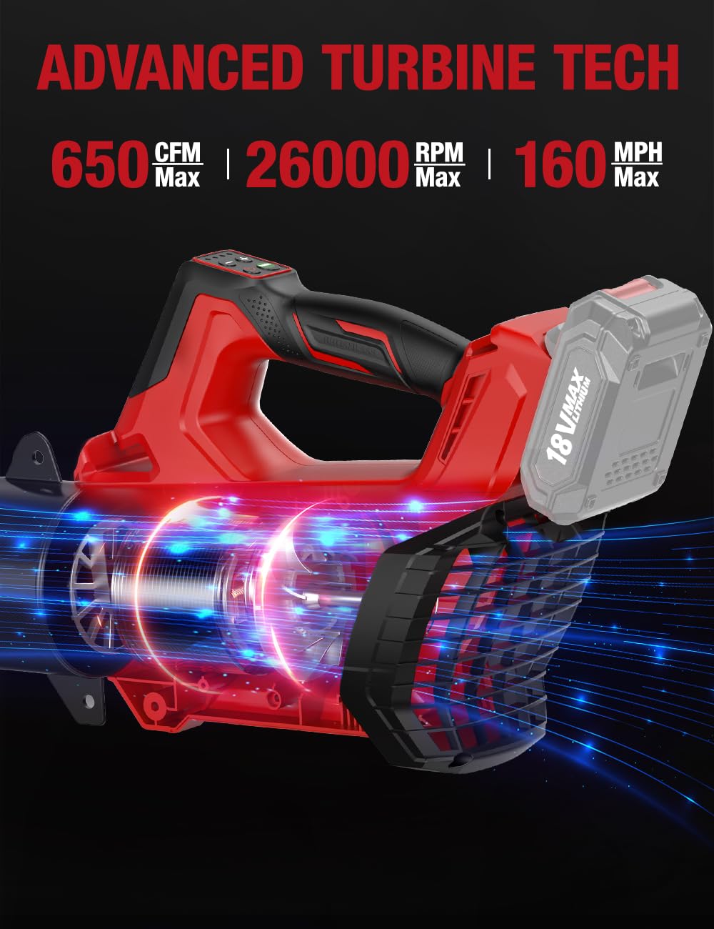 Leaf Blower Cordless for Milwaukee M18 Battery, 650CFM/160MPH 26000RPM Brushless Motor w/Turbo Mode & 4 Adjustable Speed, Lock-On Switch, Electric Leaf Blower for Lawn Care, Yard, Blowing Leaves