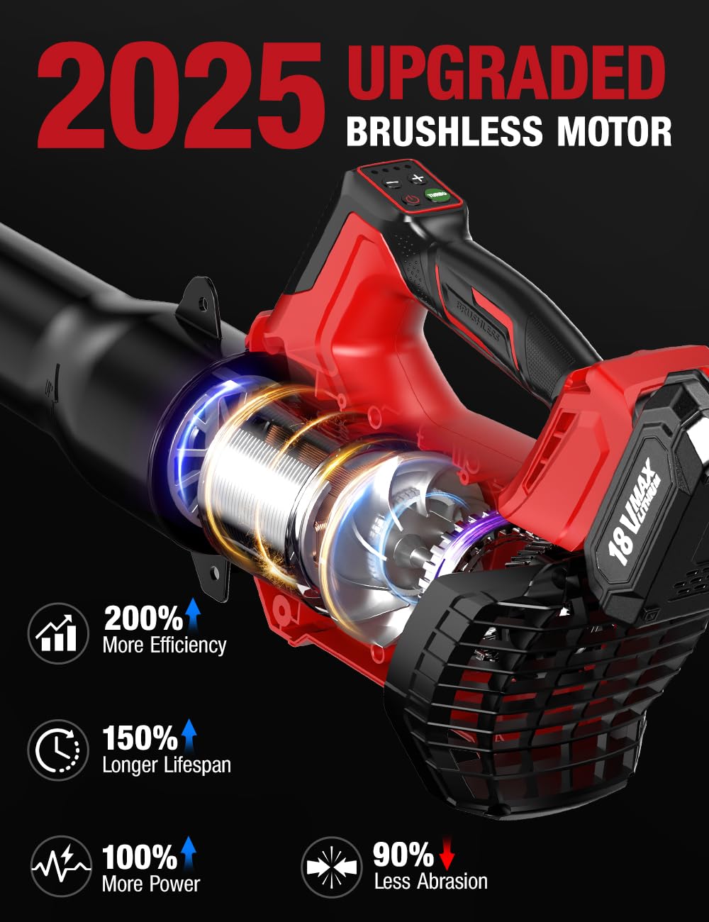 Leaf Blower Cordless for Milwaukee M18 Battery, 650CFM/160MPH 26000RPM Brushless Motor w/Turbo Mode & 4 Adjustable Speed, Lock-On Switch, Electric Leaf Blower for Lawn Care, Yard, Blowing Leaves