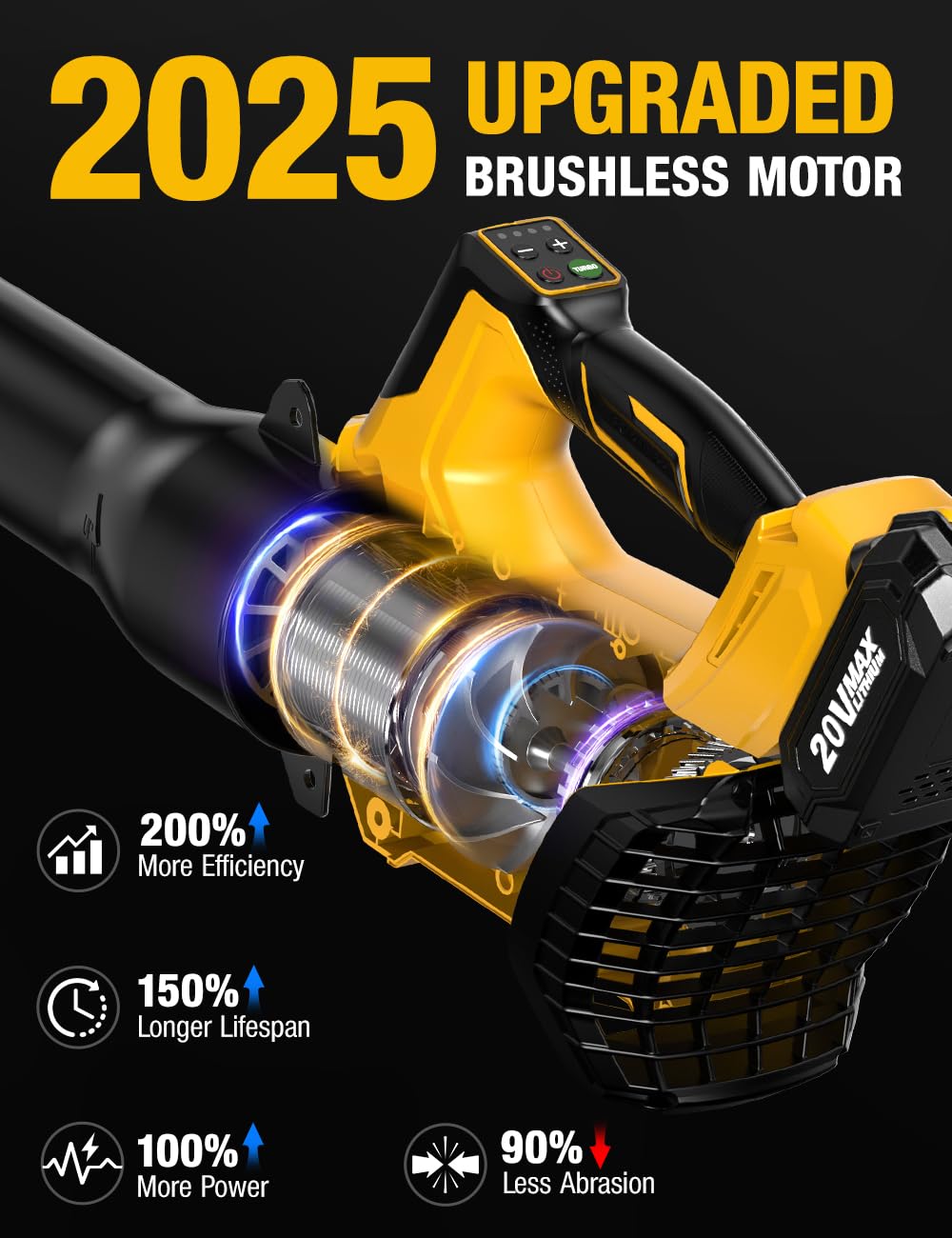 Leaf Blower Cordless for DEWALT 20V Max Battery, 650CFM/160MPH 26000RPM Brushless Motor w/Turbo Mode & 4 Adjustable Speed, Lock-On Switch, Electric Leaf Blower for Lawn Care, Patio and Snow Cleaning