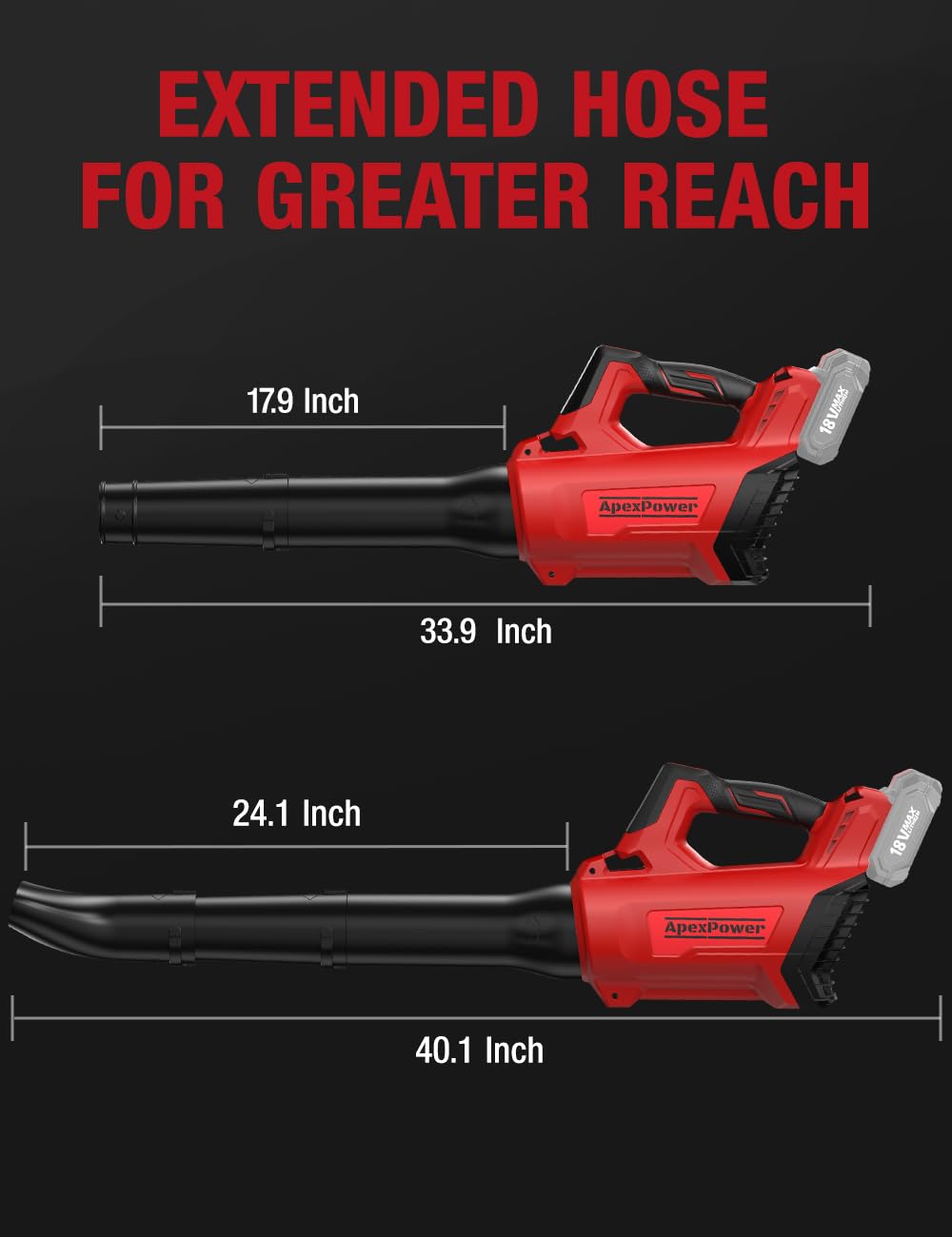 Leaf Blower Cordless for Milwaukee M18 Battery, 650CFM/160MPH 26000RPM Brushless Motor w/Turbo Mode & 4 Adjustable Speed, Lock-On Switch, Electric Leaf Blower for Lawn Care, Yard, Blowing Leaves